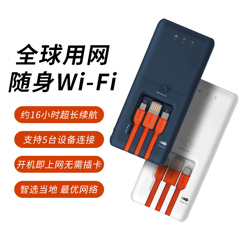 中基讯产品展示